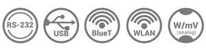 ergoline Bluetooth-Schnittstelle zu ergoselect 4 M/5 M 